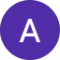 Ali Abulaka Avatar