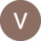 Victoria Zaprianov Avatar